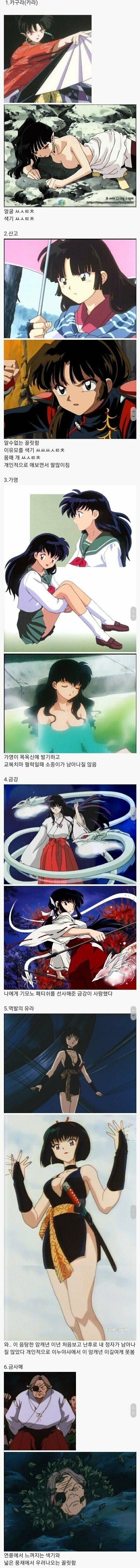 달팽이 분석과 실시간패턴통계