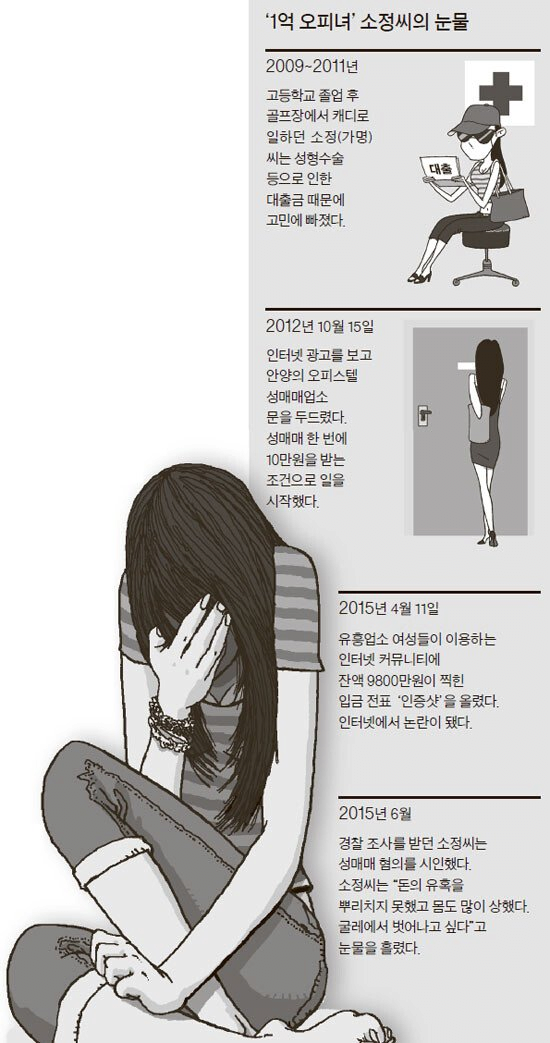 파워볼게임픽분석