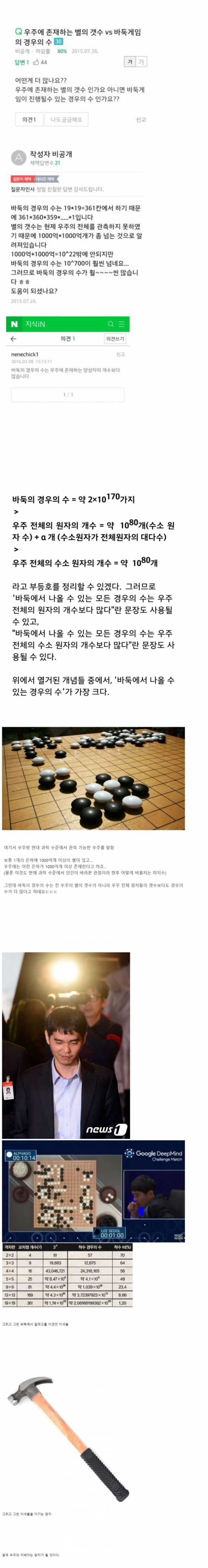 파워볼게임