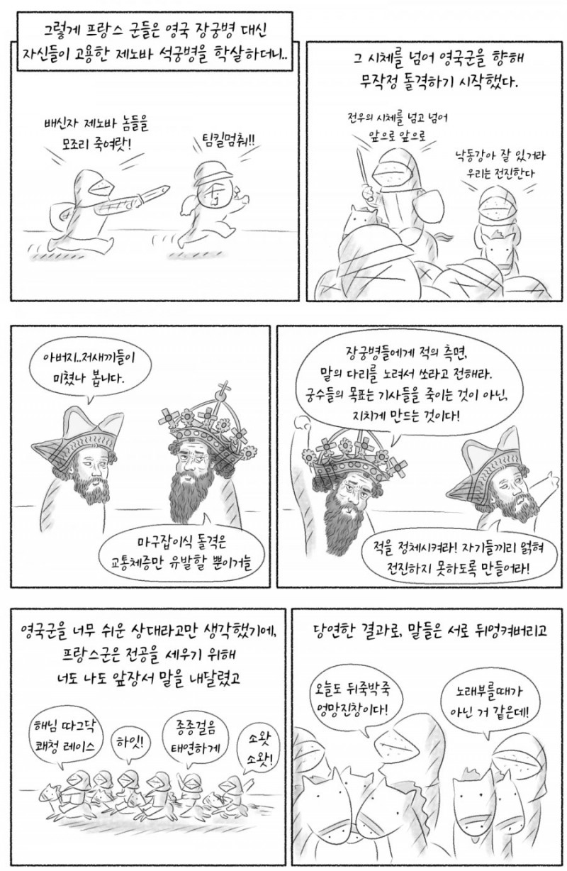 달팽이게임통계