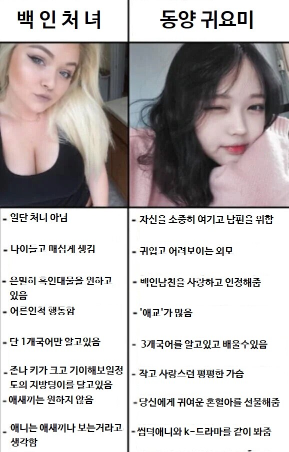 달팽이게임픽분석