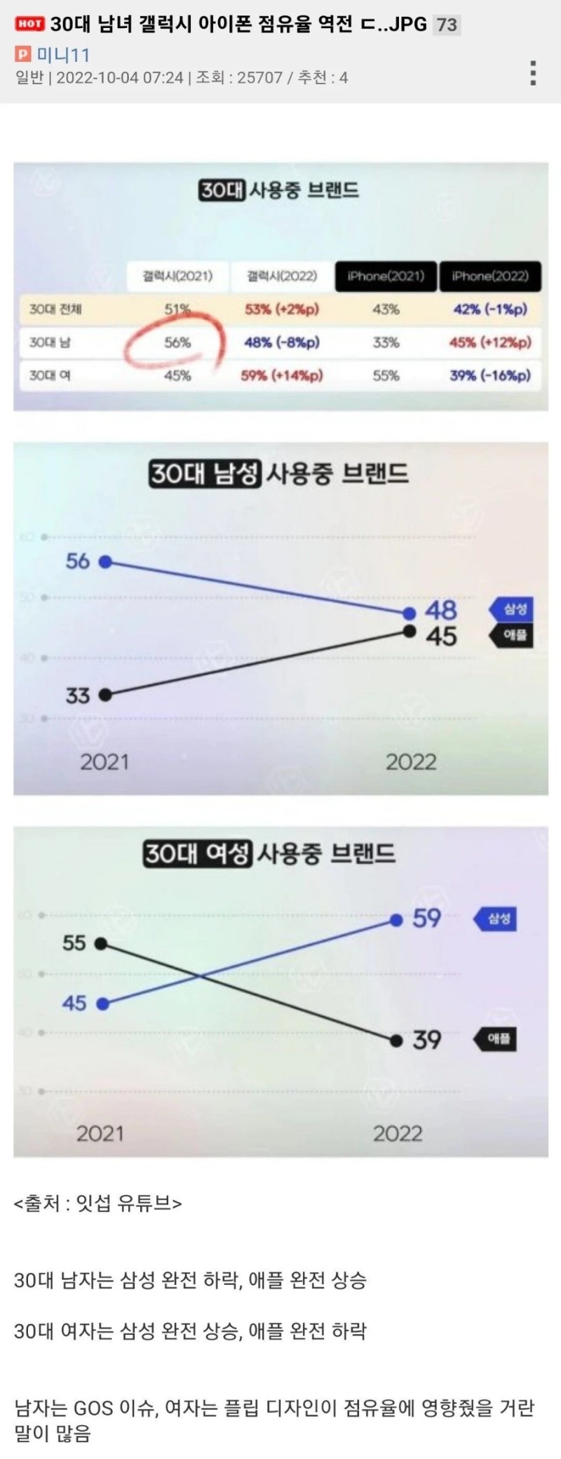 사다리게임분석기