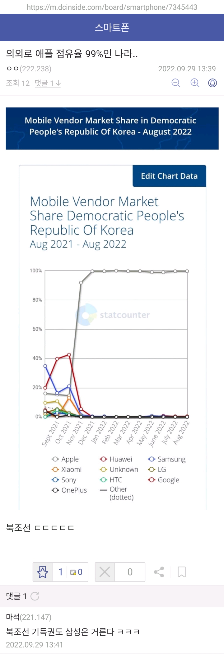 실시간게임