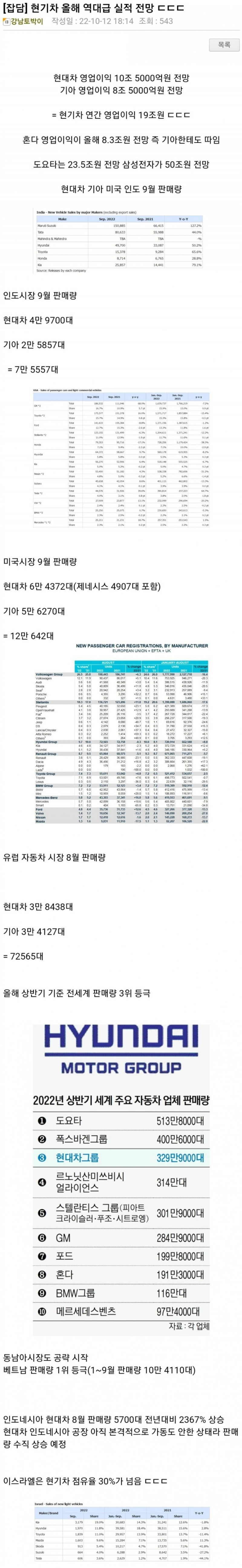 파워볼 분석과 실시간패턴통계