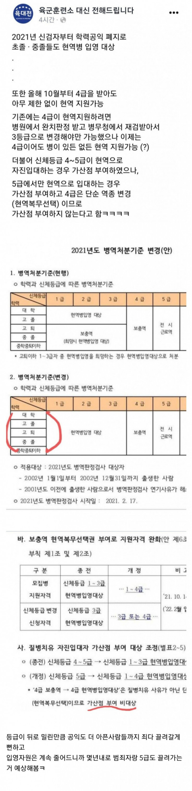 달팽이 분석과 실시간패턴통계