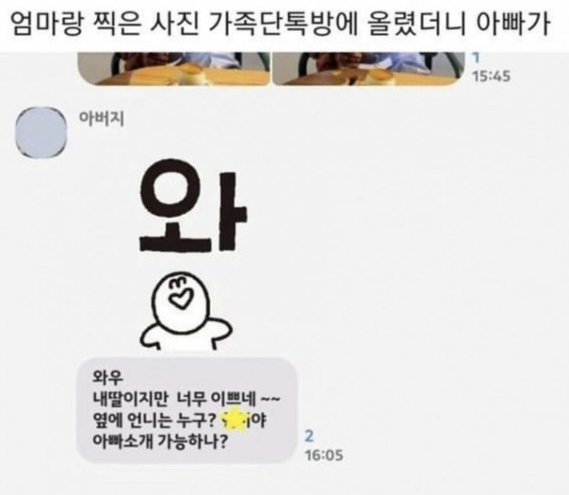 달팽이 분석과 실시간패턴통계