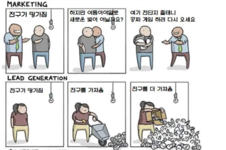 사다리 분석과 실시간패턴통계