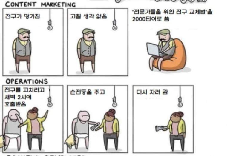 달팽이게임분석기