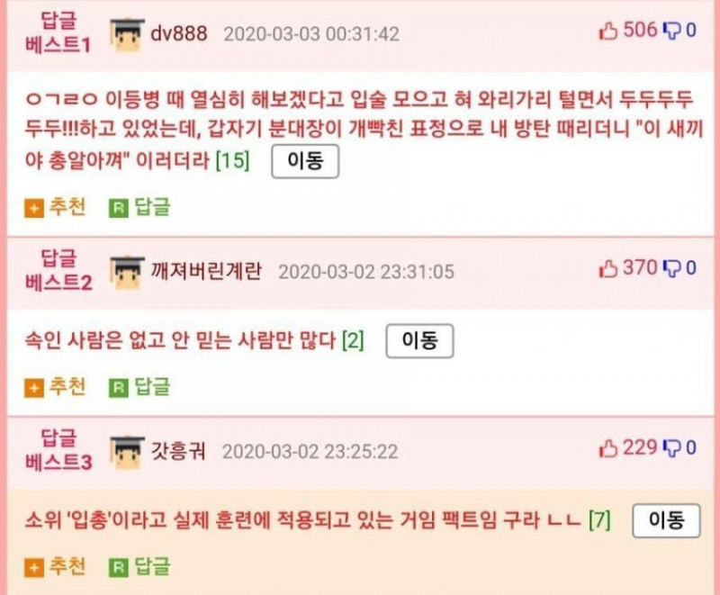 달팽이 분석과 실시간패턴통계