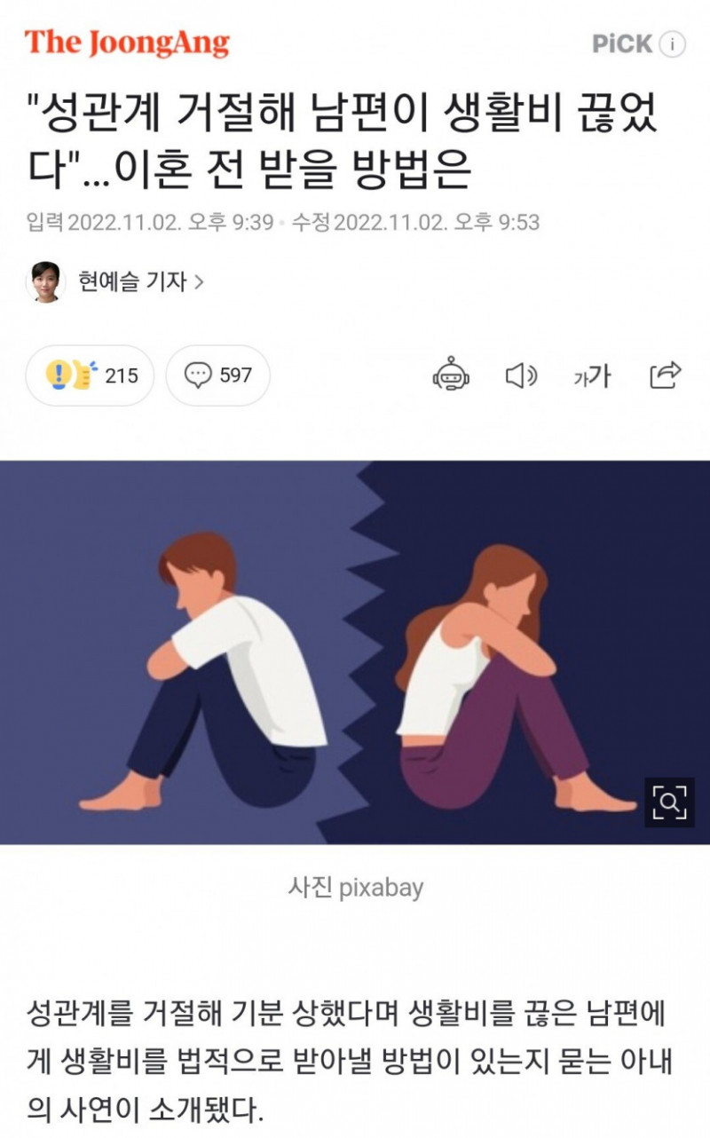 통축