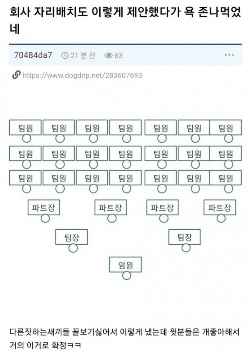 사다리 분석과 실시간패턴통계