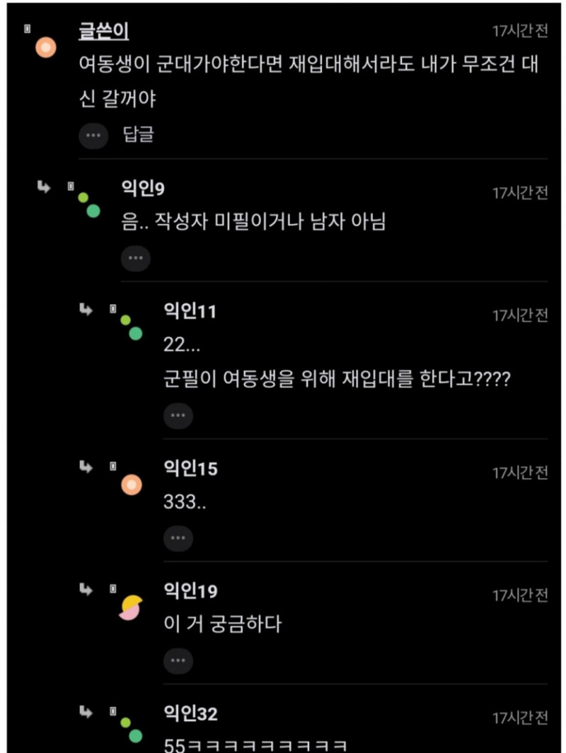 통축