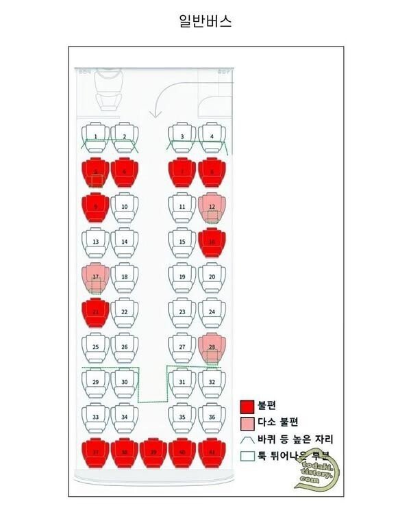 실시간달팽이