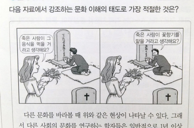 달팽이 분석과 실시간패턴통계