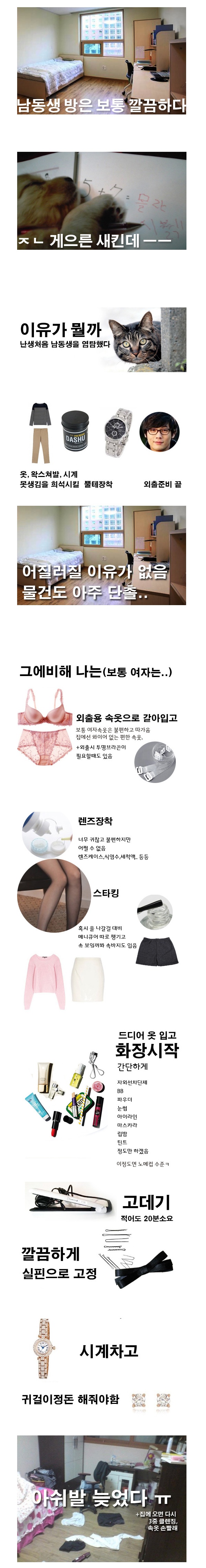 통축