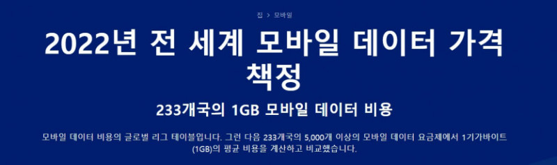 나눔로또 파워볼분석기