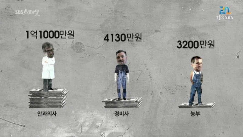 달팽이게임픽분석