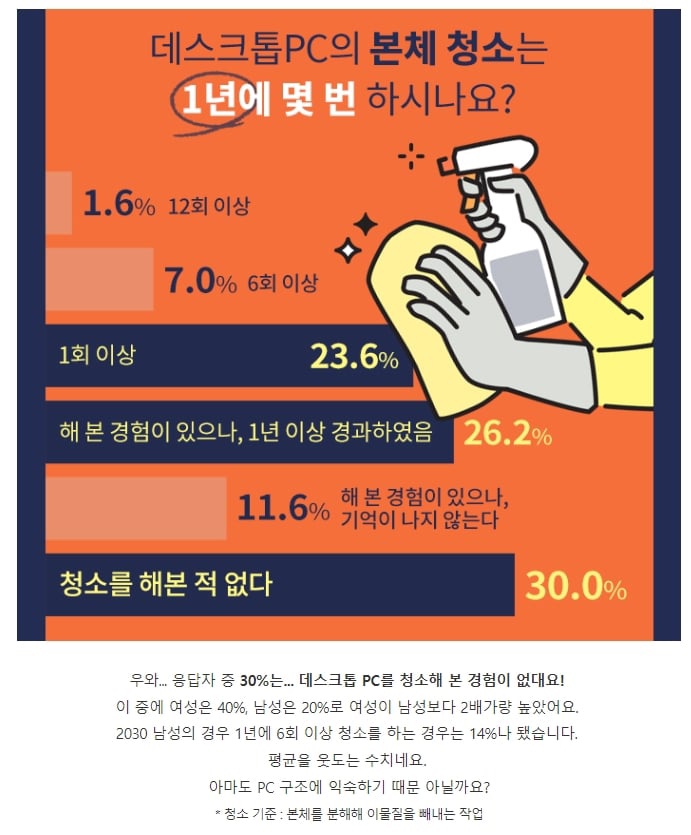 파워볼게임픽