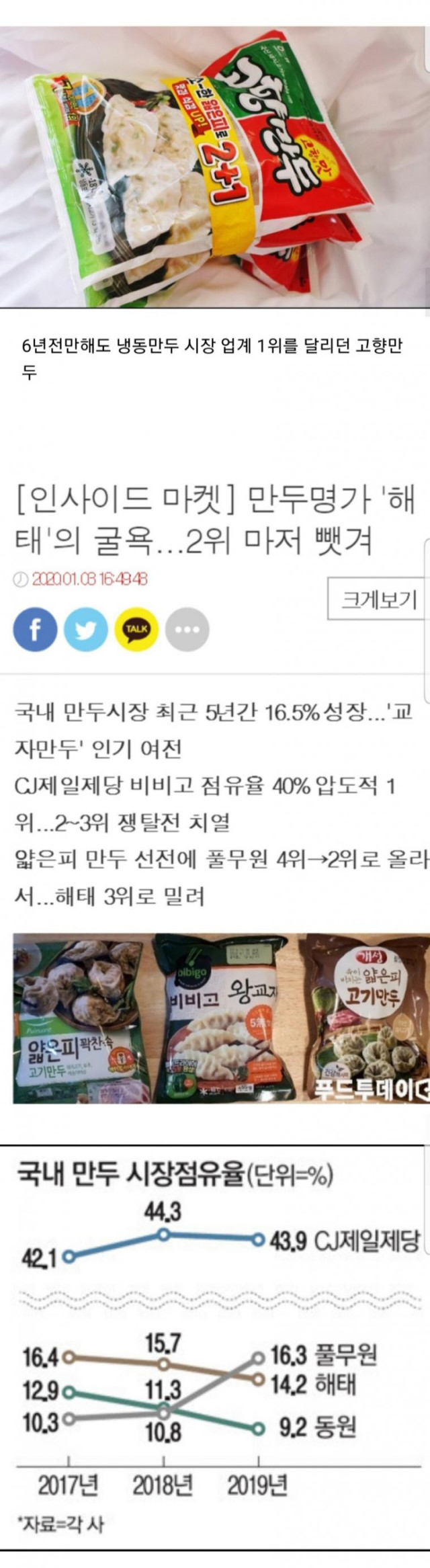 파워볼 분석과 실시간패턴통계