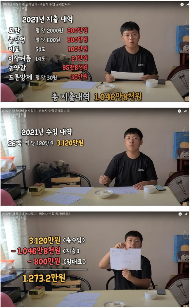 달팽이 분석과 실시간패턴통계