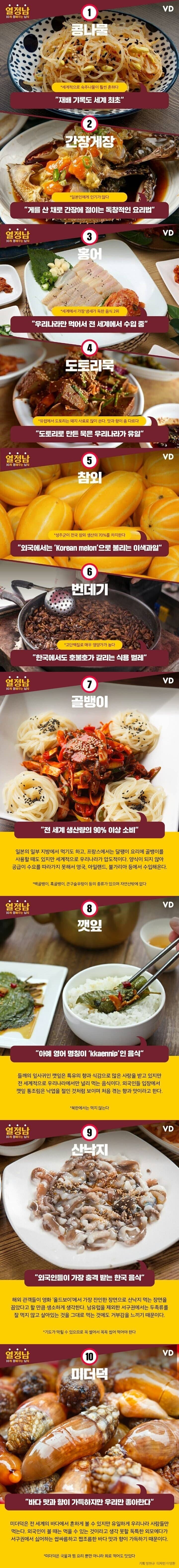 달팽이게임픽분석