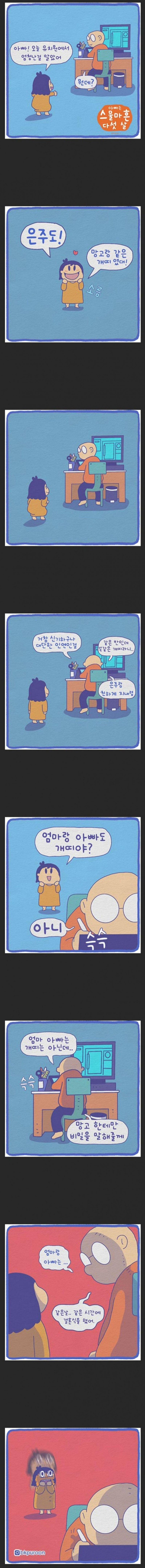 달팽이 분석과 실시간패턴통계