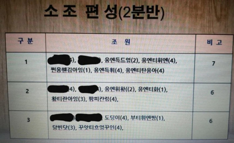 달팽이게임통계