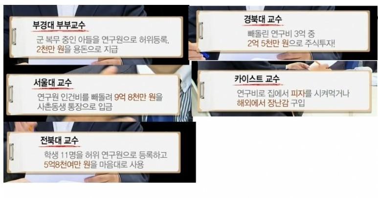 파워볼 분석과 실시간패턴통계