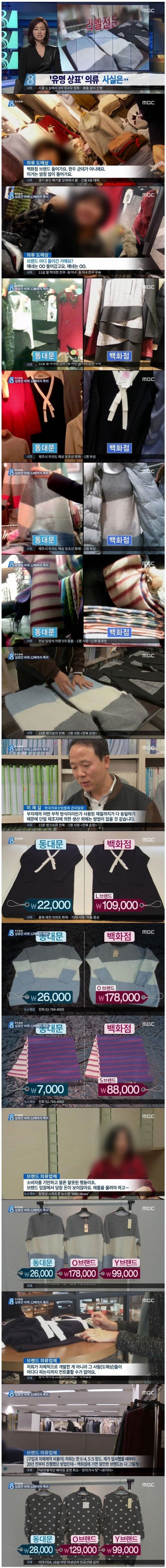 달팽이 분석과 실시간패턴통계