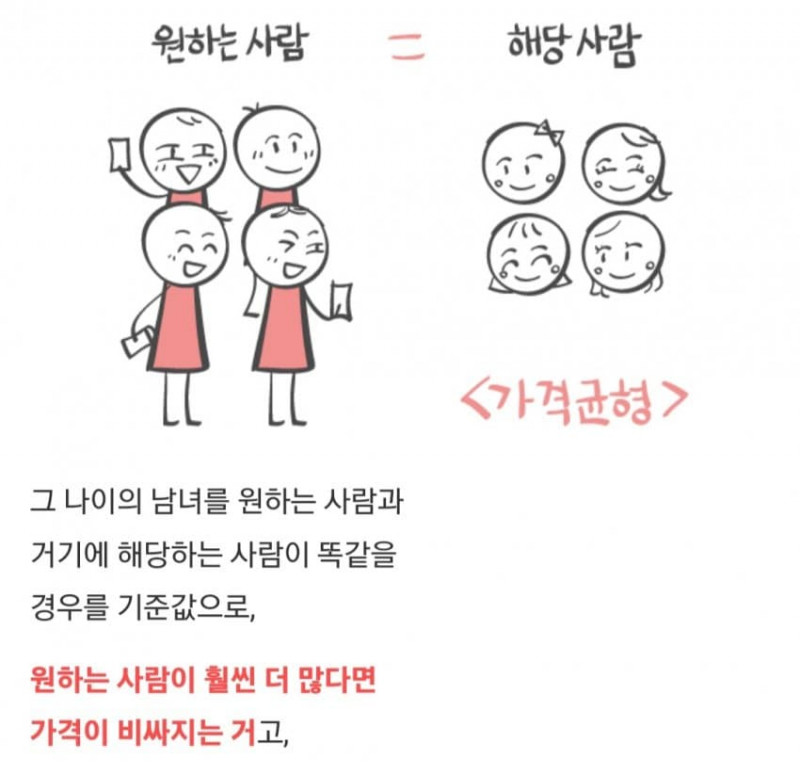 파워볼 분석과 실시간패턴통계