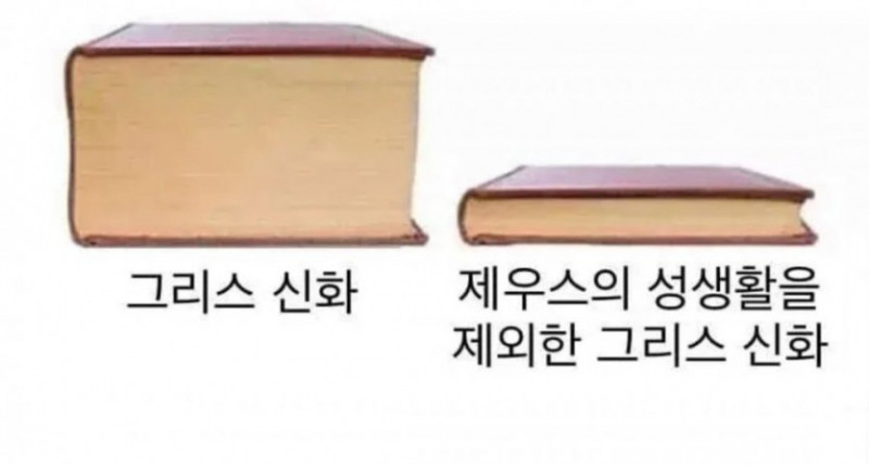 나눔로또 파워볼분석기