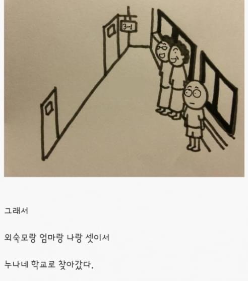 통축