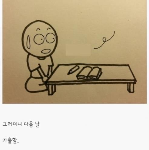 파워볼 분석과 실시간패턴통계