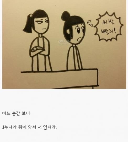 달팽이 분석과 실시간패턴통계