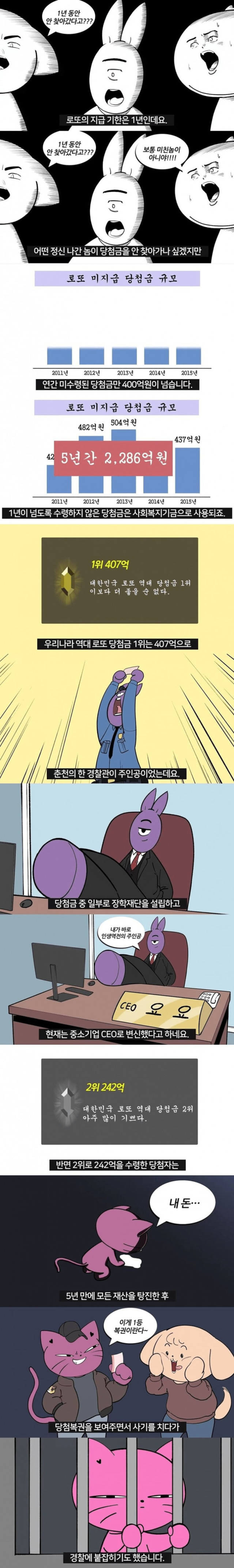 실시간다리다리