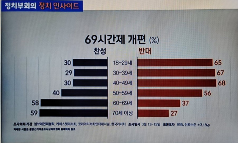 파워볼게임픽게임