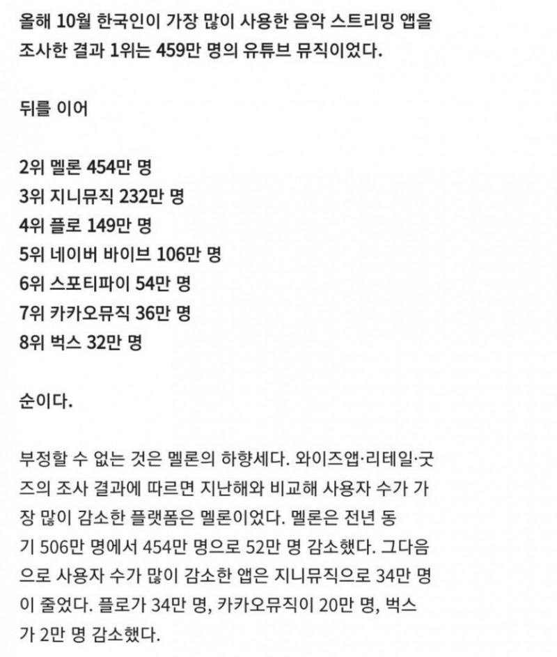 달팽이 분석과 실시간패턴통계