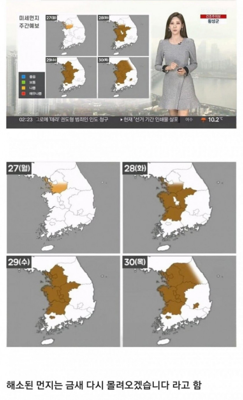 달팽이 분석과 실시간패턴통계