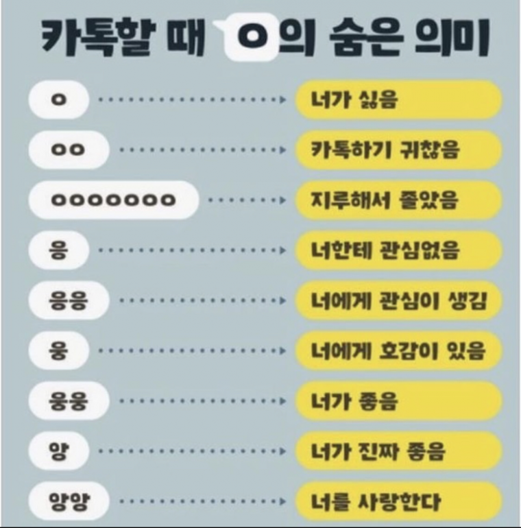 달팽이게임픽분석