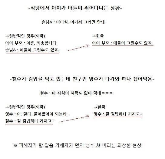 달팽이게임분석