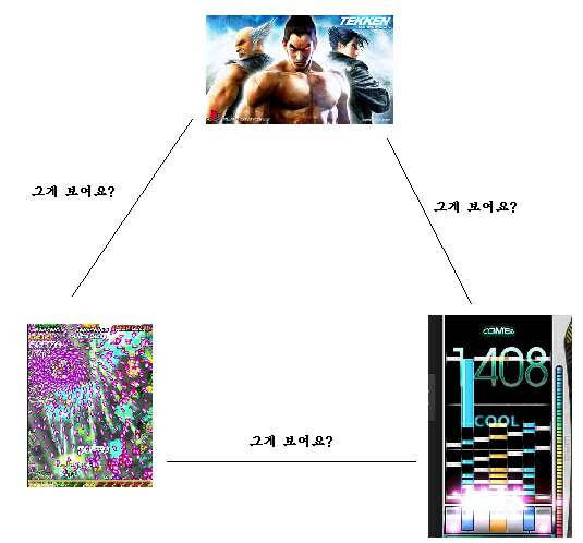 달팽이게임통계