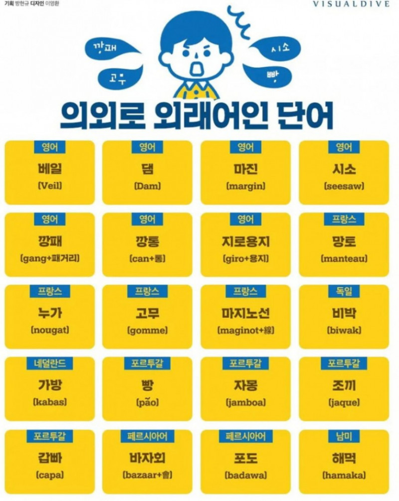 달팽이게임분석기