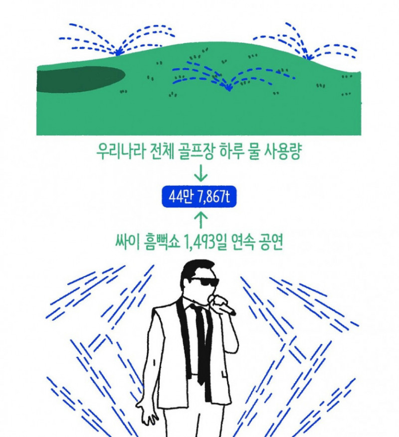 달팽이게임