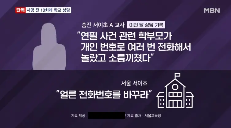 실시간파워볼