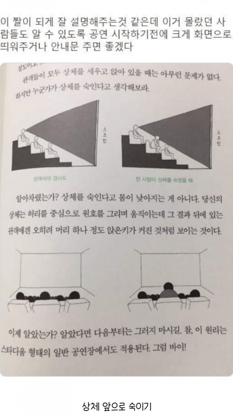 통축