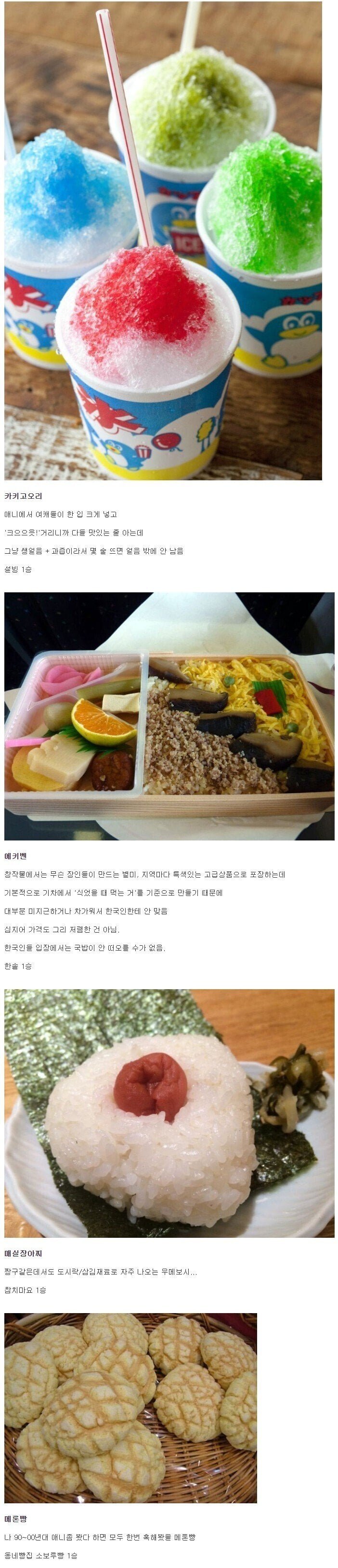 통축