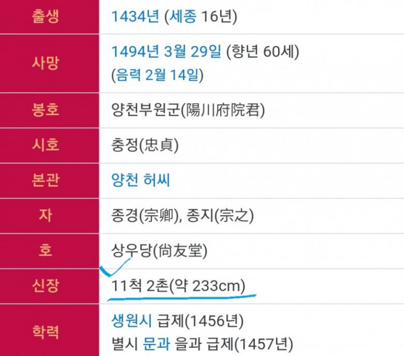통축