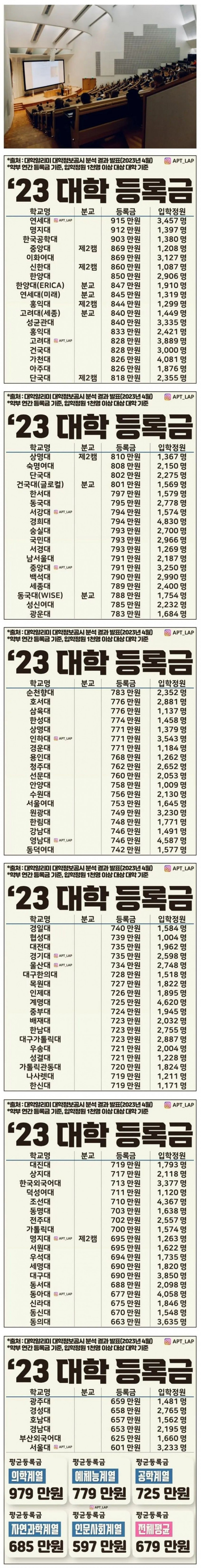 실시간파워볼