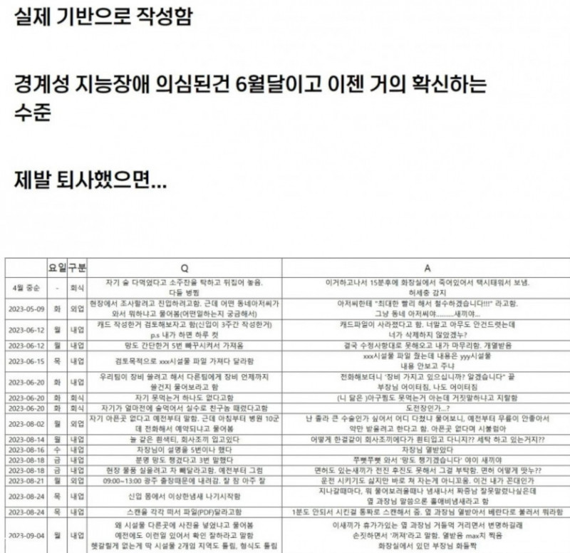 통축