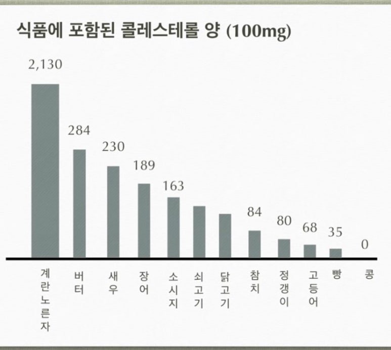 파워볼게임분석기